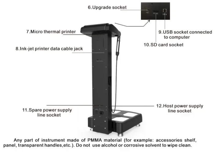 Professional Full Health Analyzer GS6.5 Body Composition Analyzer Machine