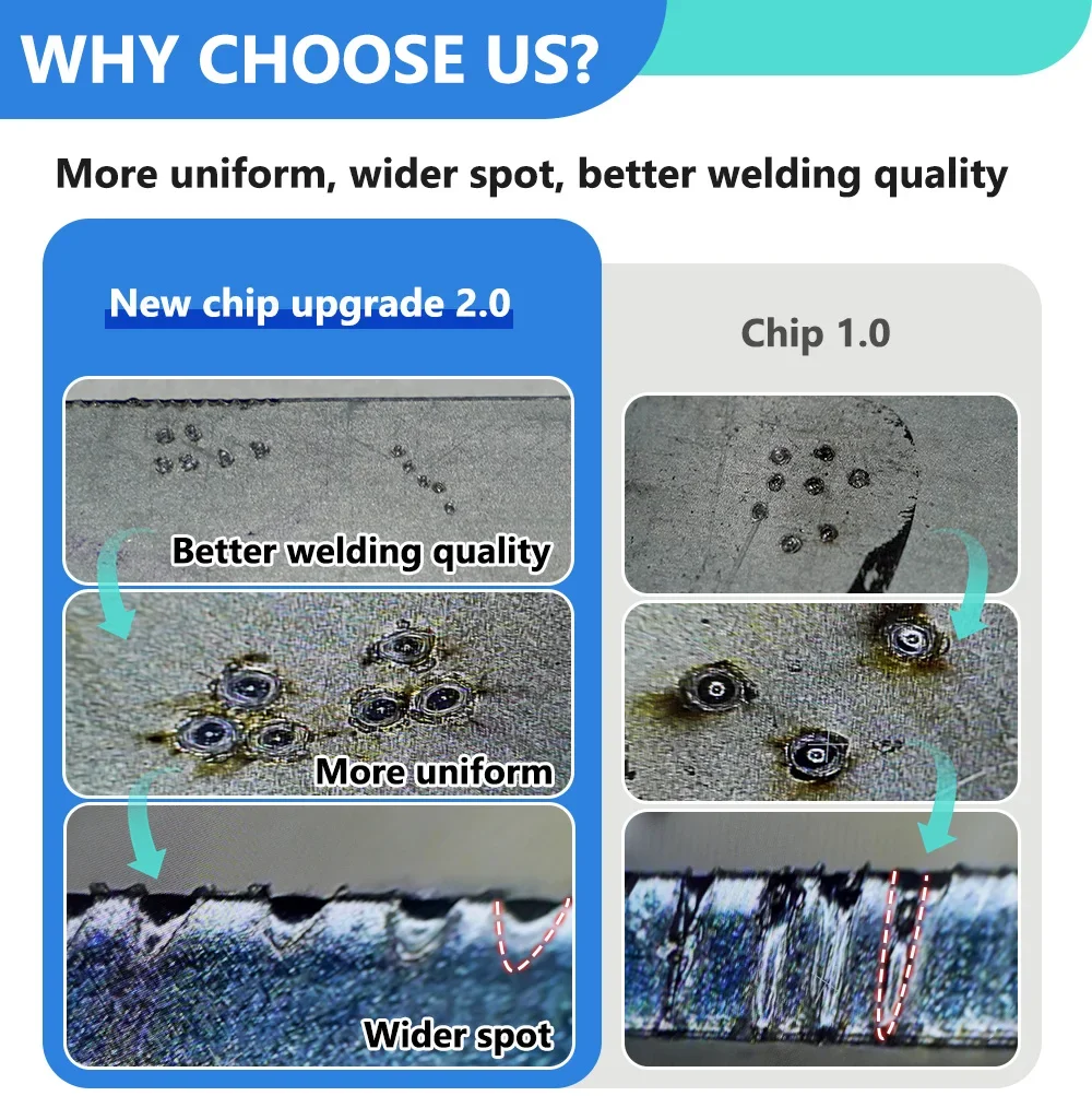 Nova atualização máquina de solda a laser qcw 1500w para reparo de jóias, máquina de solda portátil ouro prata com sistema de câmera ccd