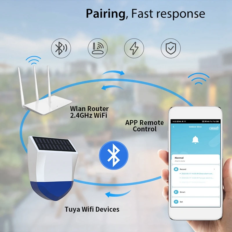 Waterproof Human Body Sensing Alarm Bluetooth Wireless Solar Poweredwith IPX5 Function For Outdoor Warning