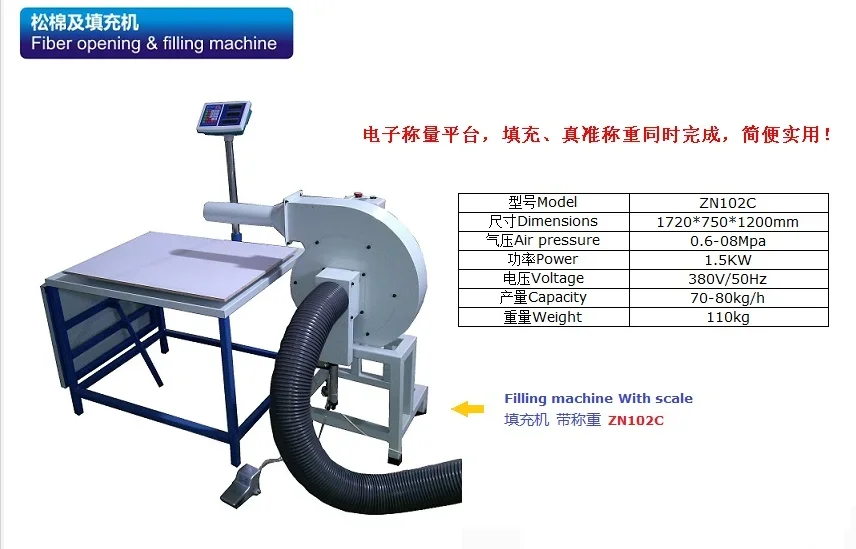 Маленькая машина для наполнения сломанной губки волокна 220 В/380 В, машина для наполнения хлопка для подушек