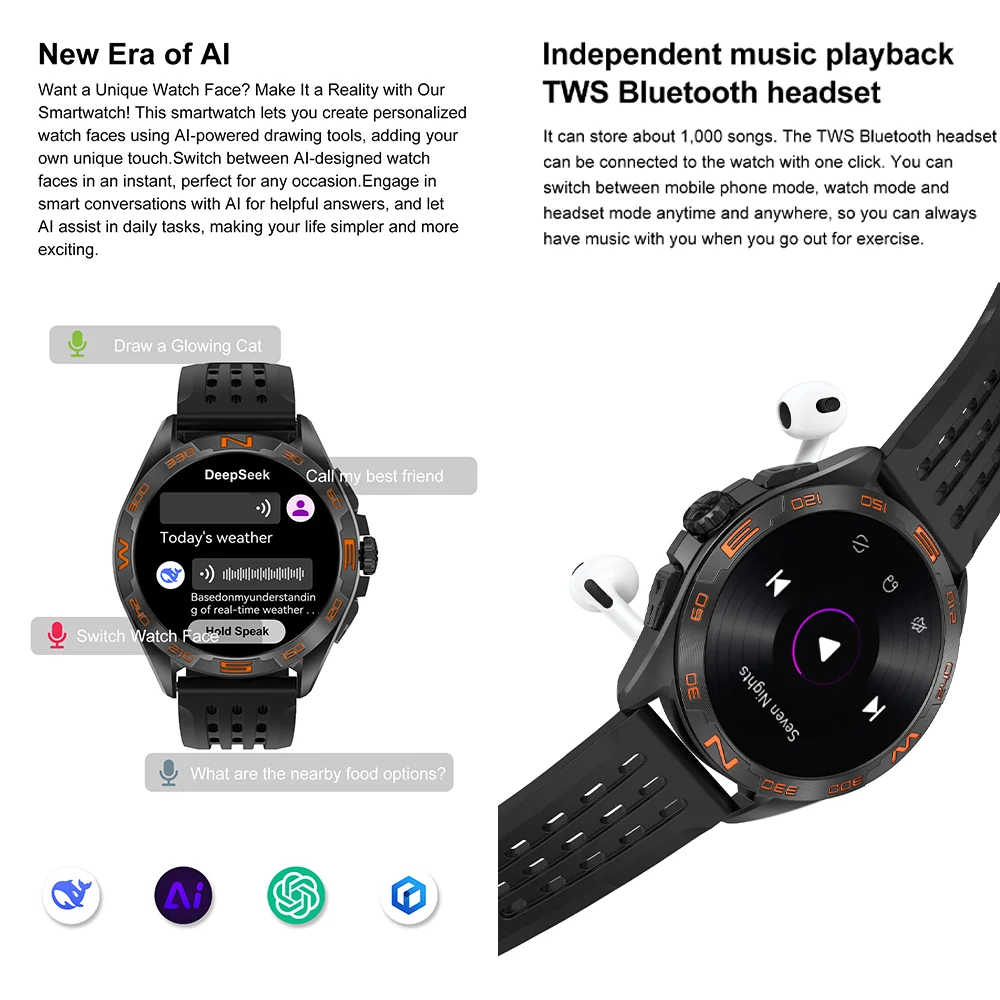 2025New حار Smartwatch الرجال GPS خريطة الملاحة 4G الذاكرة HD تسجيل المكالمات شاشة AMOLED Chatgpt الرياضة مقاوم للماء SmartWatch #4