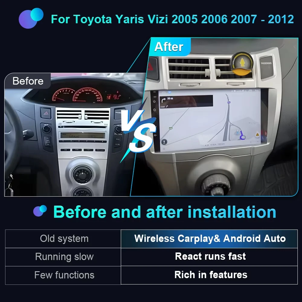 For Toyota Yaris Vizi 2005 2006 2007 - 2012 Carplay Car Multimedia Player Radio XP90 Car Radio Android 16 Auto GPS No 2din din