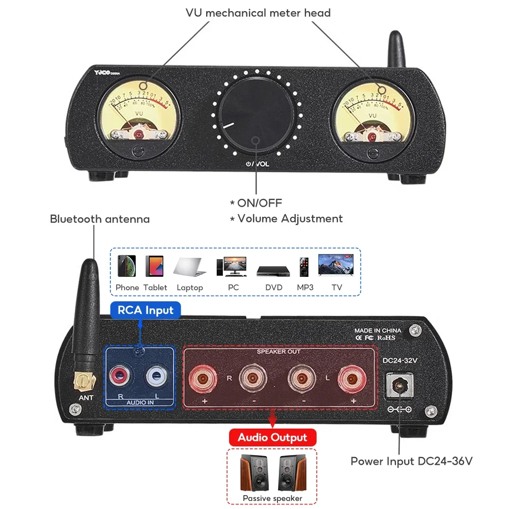 YJHiFi TPA3221 VU Meter Home Amplifier 2.0 Channel Power 105Wx2 Bluetooth QCC3034 APTX-HD Stereo Speaker Amplificador