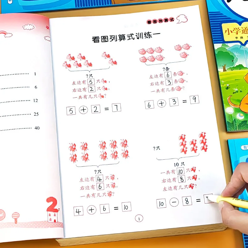 Figure Based Equations, Specialized Reinforcement Training, Vertical Addition and Subtraction Calculations