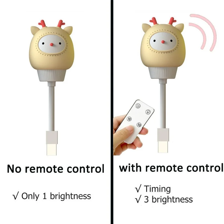 USB Cartoon Cute Night Light con telecomando bambini camera da letto lampada da comodino decorativa con luce di alimentazione si applica al Laptop