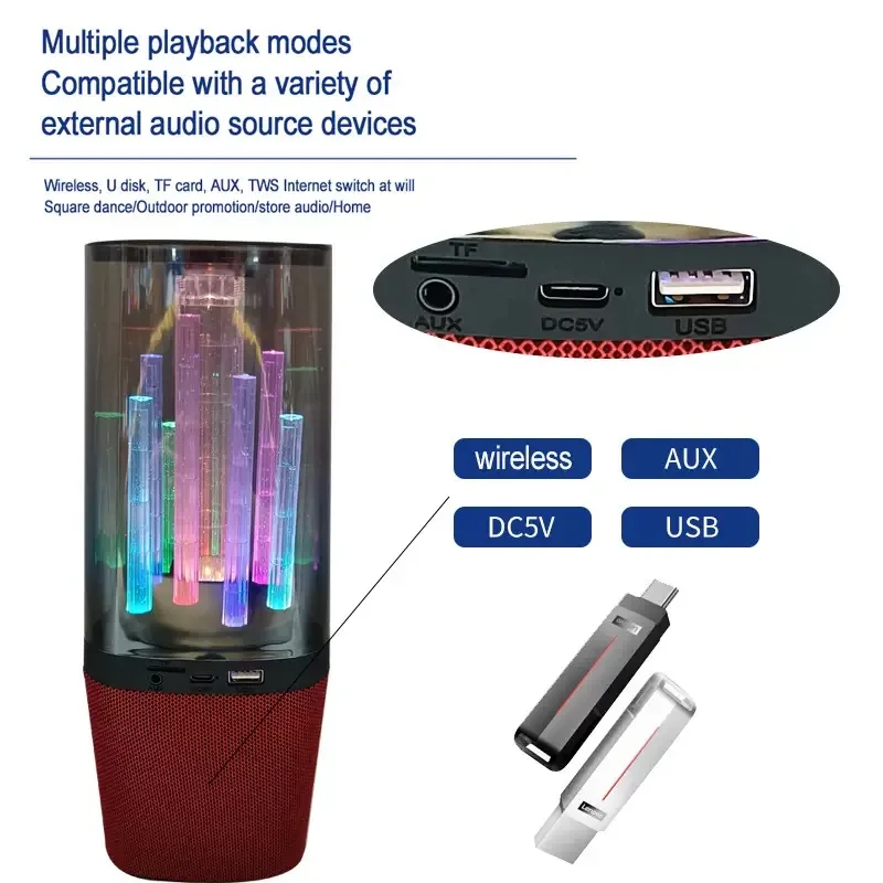 Portable Bluetooth …