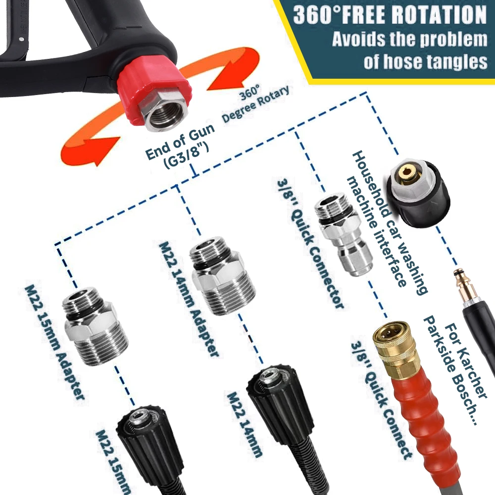 Max 350 Bar 5075 PSI Replacement High Pressure Short Washer Gun ST-2300.Power Washer Trigger Spray Gun with 1/4\