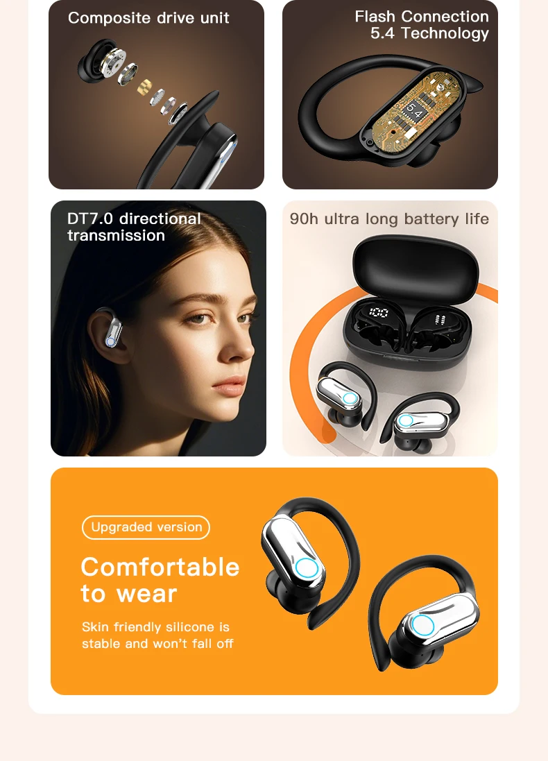 Auriculares TWS compatibles con Bluetooth con micrófonos deportivos gancho para la oreja pantalla LED auriculares inalámbricos auriculares impermeables