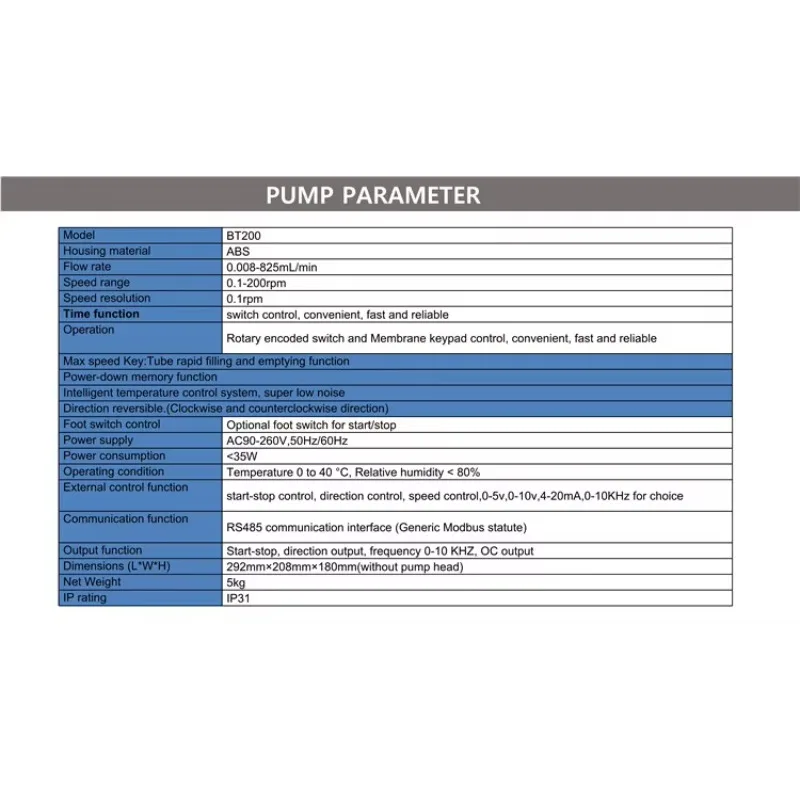 Landto 標準蠕動ポンプ - 基本モデルのプロモーション オファー