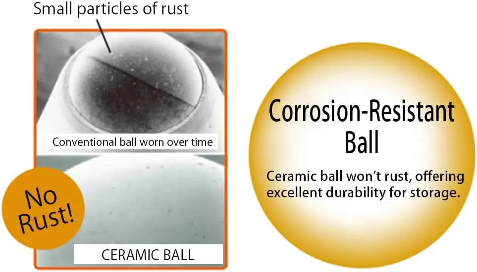 حزمة من 2 - قلم حبر جاف من السيراميك Ohto C-305 عبوات مائية، نقطة دقيقة للجسم المعدني 0.5 مم، آلية غير جافة