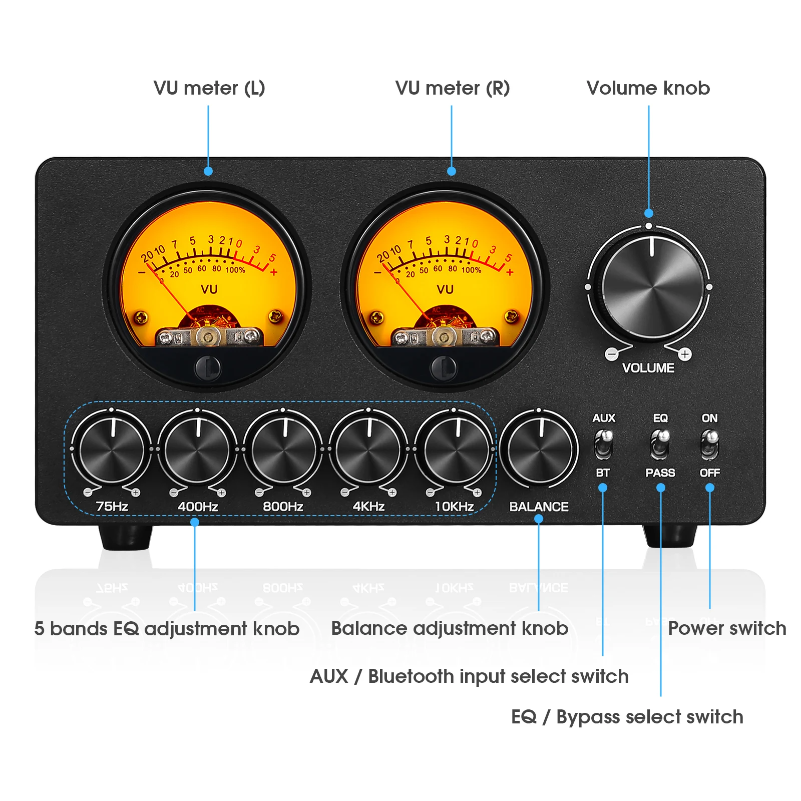 Douk Audio EQ5 TONE 5-Band EQ Equalizer Audio Pre-amplifier with VU Meter Stereo Bluetooth Receiver for Speaker/Amplifier