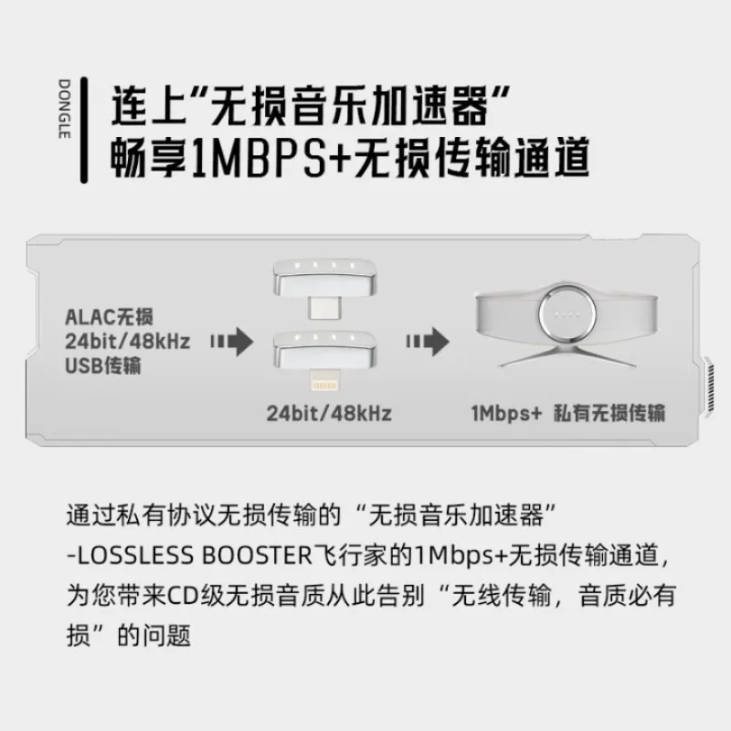مكبر صوت بلوتوث حقيقي بدون فقدان بخمسة وحدات بتردد ثلاثي الاتجاهات هدية منزلية ستيريو منزلي ثقيل