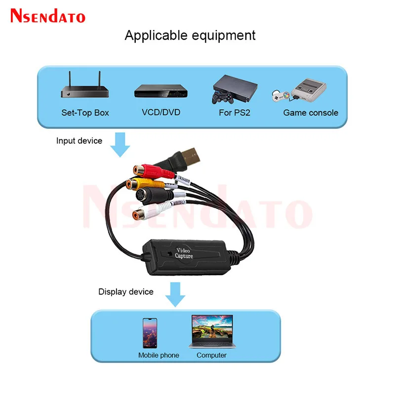 USB 2.0 Type C AV S Video Capture Card Adapter RCA AV Video Composite to USB Type C Converter Support NTSC PAL For Camera OBS PC