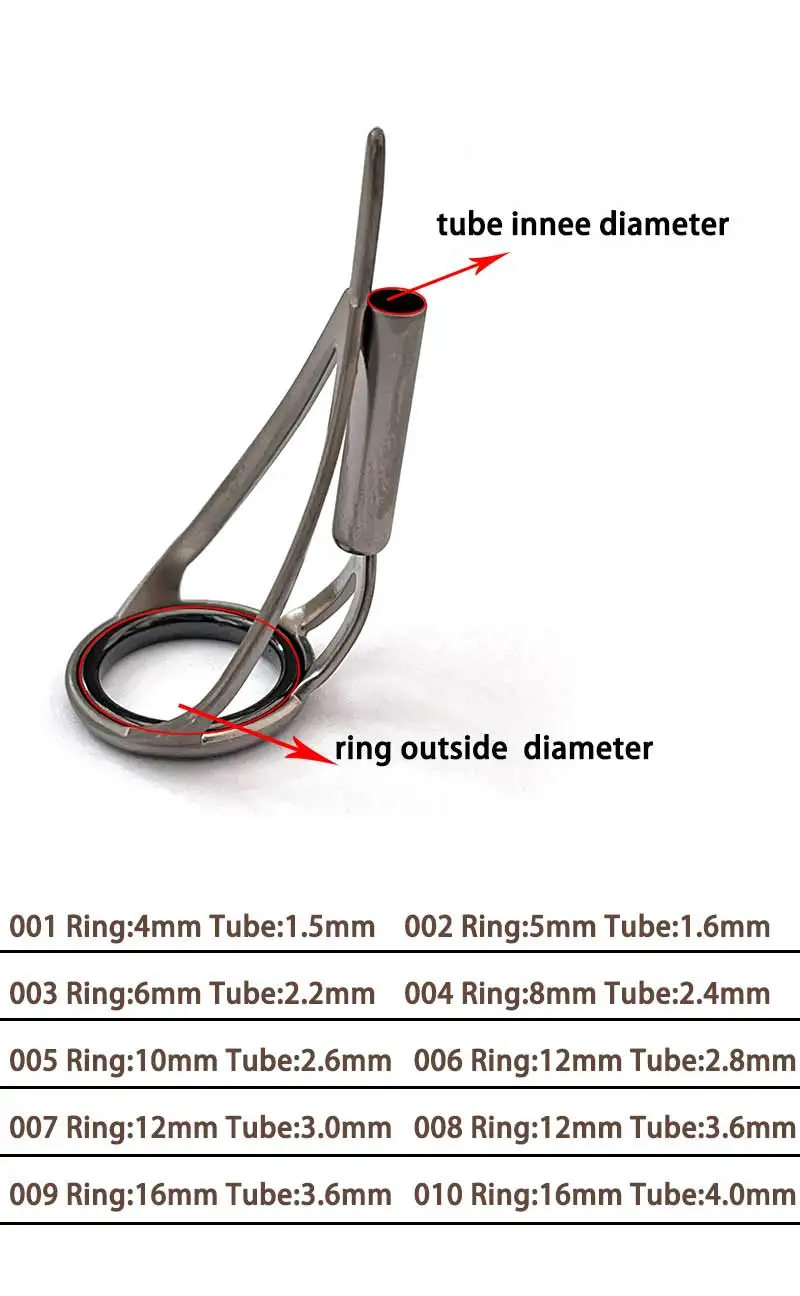 TN99 5PCS TUCRLST Fishing Tip Guides Building Fishing Rod Guides Ring Saltwater Repair Kit For Fishing Replacement Accessorie