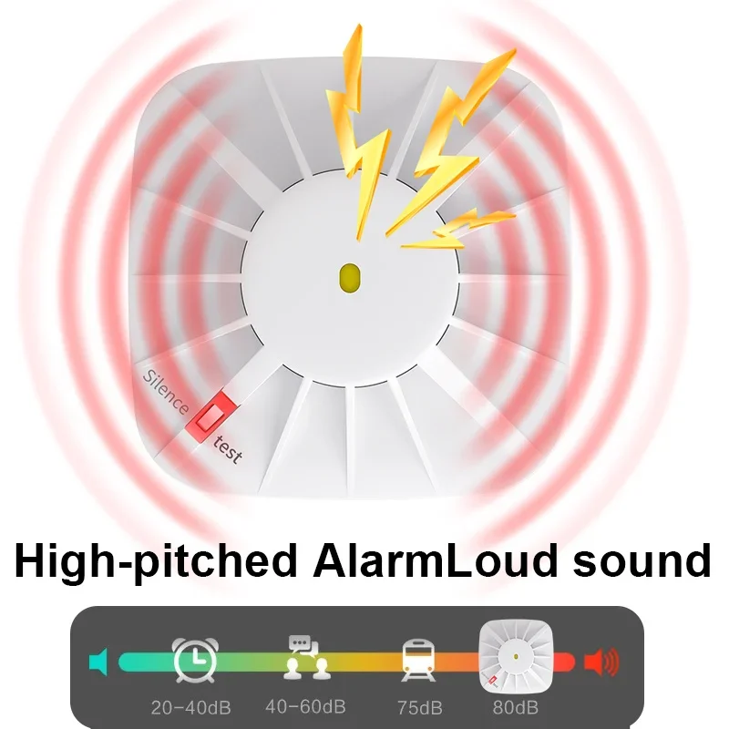 Smoke Detector Independent Sensor Smart Fire Alarm for Home Warehouse Security - Fire Protection Life Saver