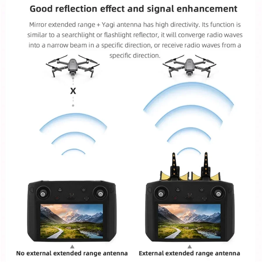 Wtohoby 2.4ghz/5.8ghz amplificador de antena yagi para dji mavic 2 controle impulsionador de sinal fortalecer extensor de alcance acessório drone