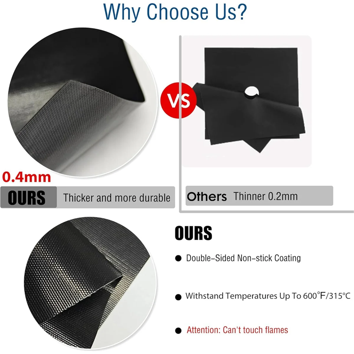 

Stove Cover for 30 Inch LG Gas Range Model LGLDG4315 LRG4115 LRG4113 LDG4313 0.4MM Thickness Reusable Stove Burner Cover TQ