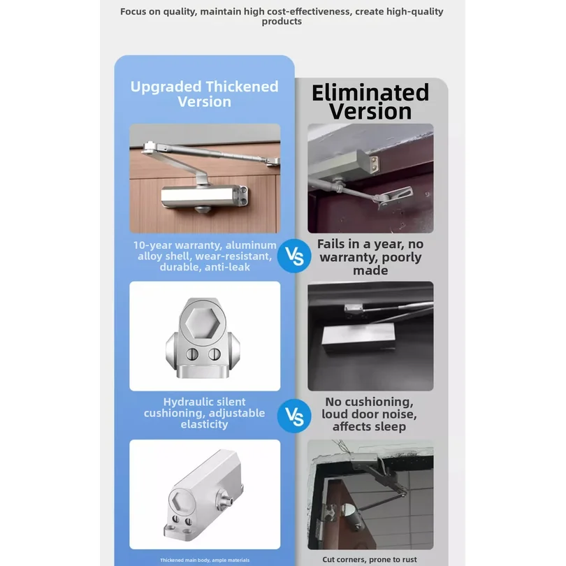 85-120KG Closing Automatic Door Closer Hydraulic Adjustable Speed Positioning Door Stop Protective Door Holder Hardware,1PCS