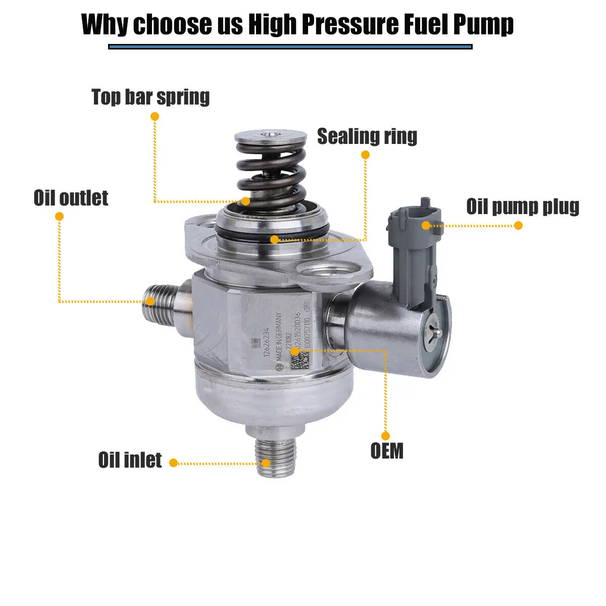 12626234 12614934 High Pressure Fuel Pump For Buick Enclave Chevy Traverse 2009-2017 Cadillac CTS STS 3.6L 2008 2009 2010 2011