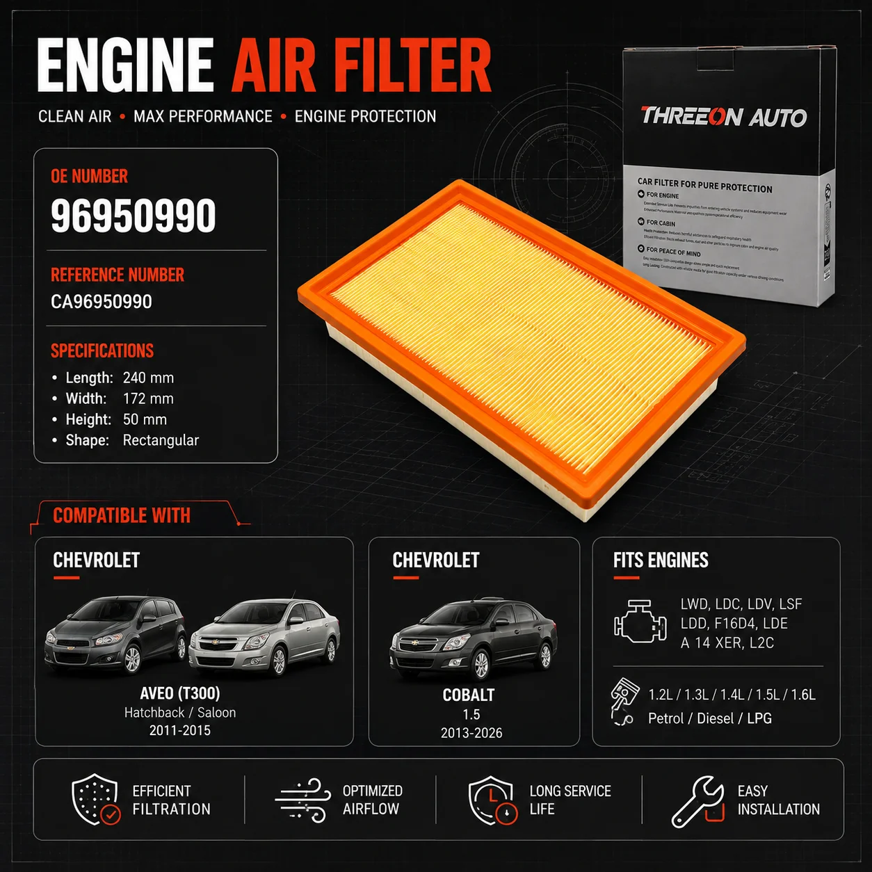 For Chevrolet Sonic 2012-2020 1.4L 1.8L AVEO T300 1.2 1.3D 1.4 1.6 WESTGUARD Air Filter MA9200 CA11222 C24028 LX3315 96950990