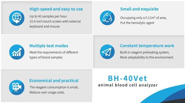 Рисунок 5 - Гематологический анализатор на 3 части