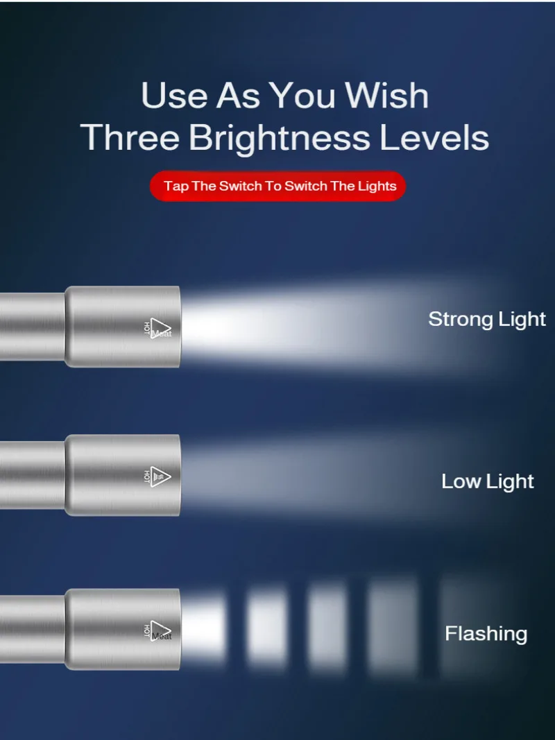 Portable Flashlight Super Bright Rechargeable Zoomable LED Multi-Function Flashlight for Outdoor Camping Emergency Daily Use