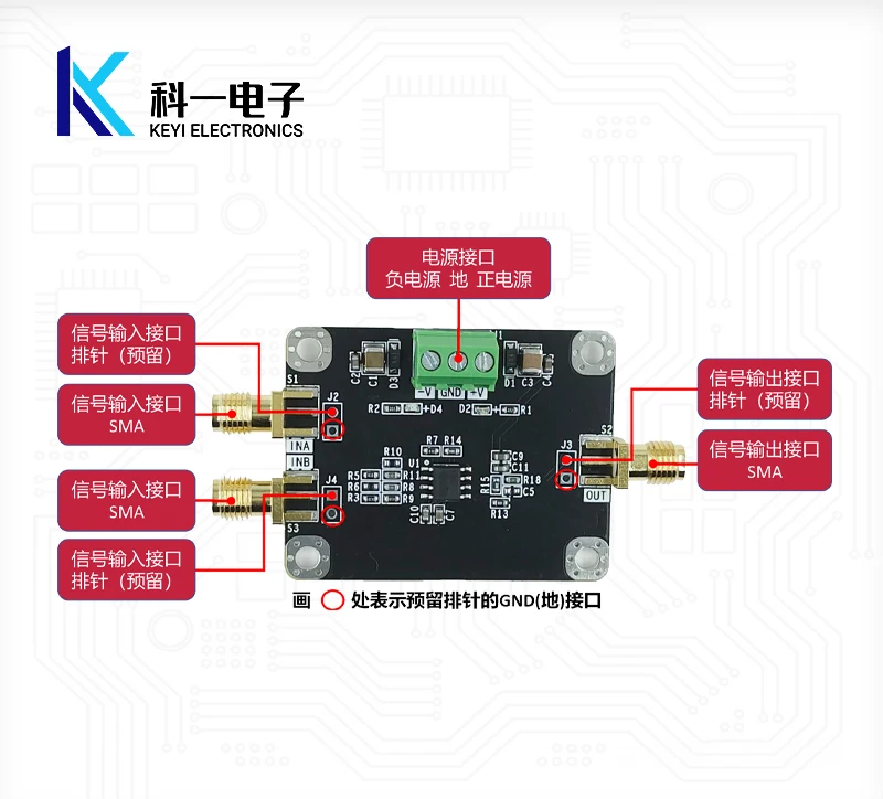 Two In-phase/inverse Adders, Subtractors, Bias Amplifiers, Signal Superposition, Conditioning Module, Bandwidth 1M