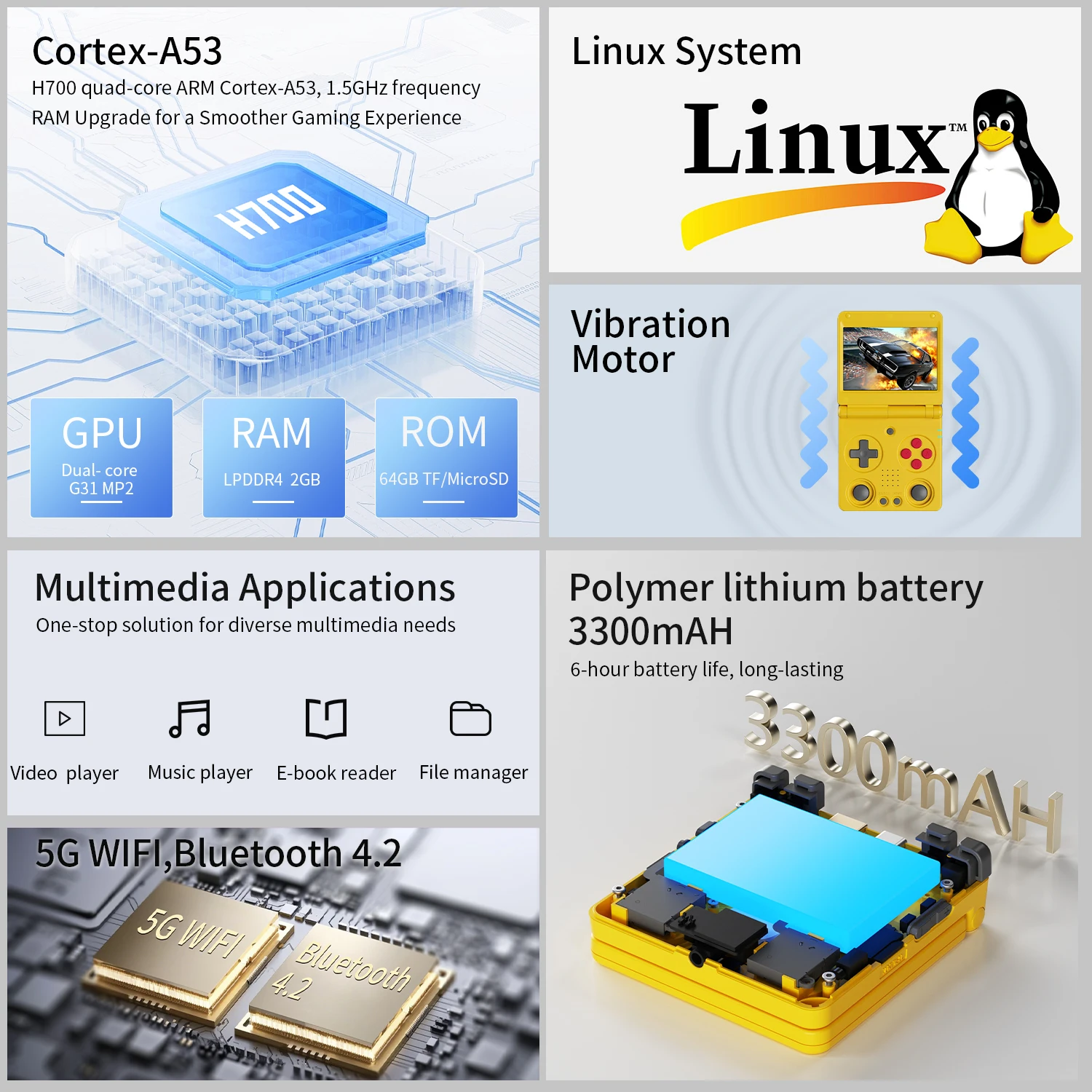 Anbernic RG34XXSP 3.4 بوصة IPS وحدة تحكم ألعاب محمولة قابلة للطي Linux 64 بت H700 رباعية النواة LPDDR4 ريترو لعبة لاعب 5G RG 34XXSP PSP