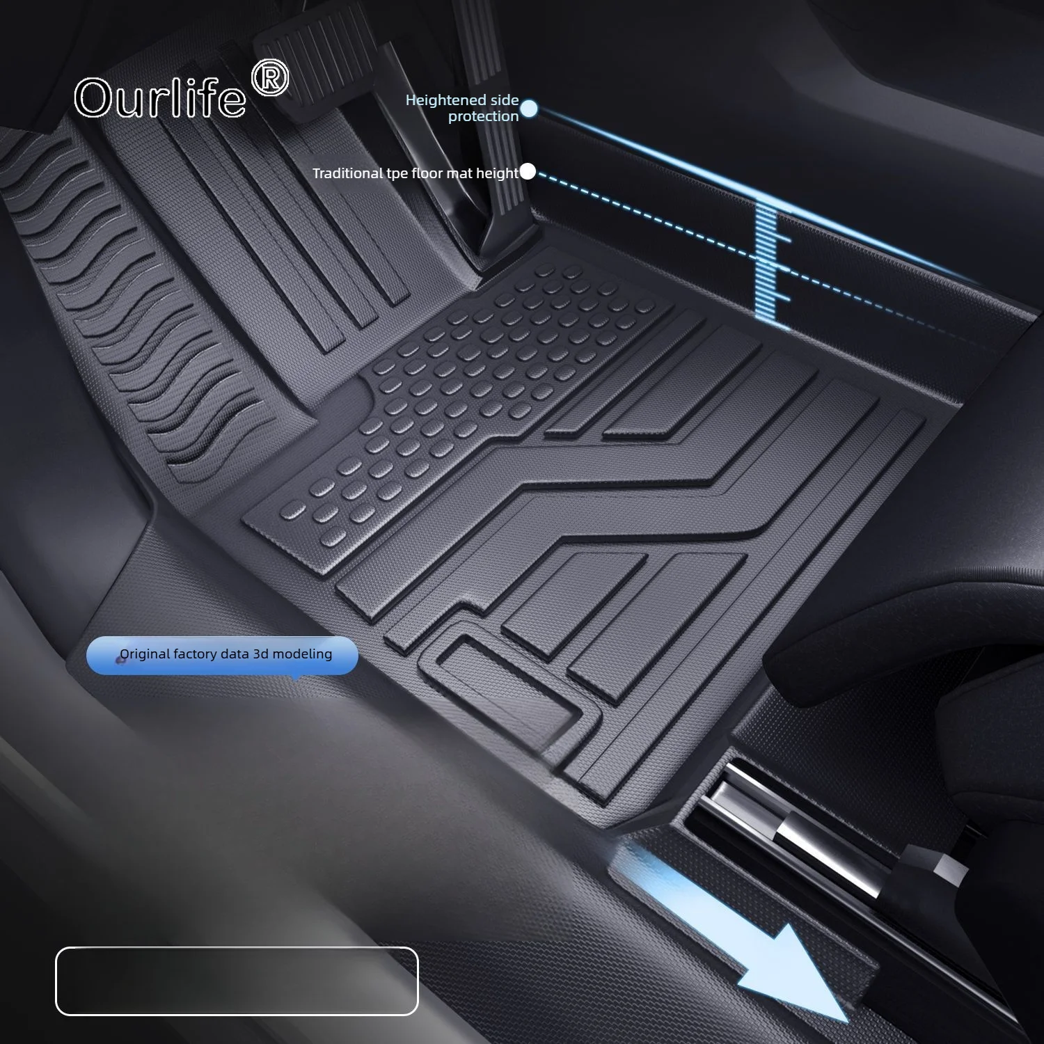For OMODA C7 2026 2027 Car Four Seasons Waterproof Non-slip Floor Mats Full Coverage Cargo Liner  TPE Special Car Accessories