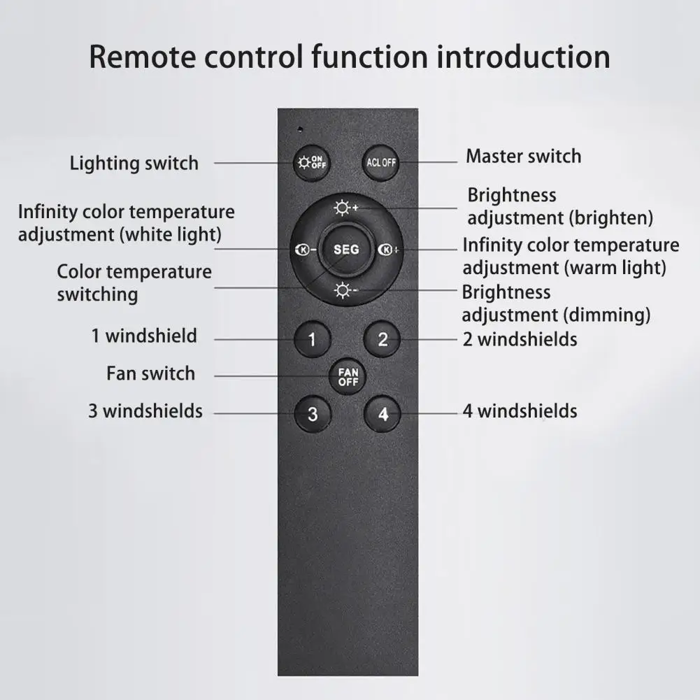 

High-quality Motor Ceiling Fan Modern Flush Mount Ceiling Fan with Lights Remote Control Adjustable Led Colors Ideal for Bedroom