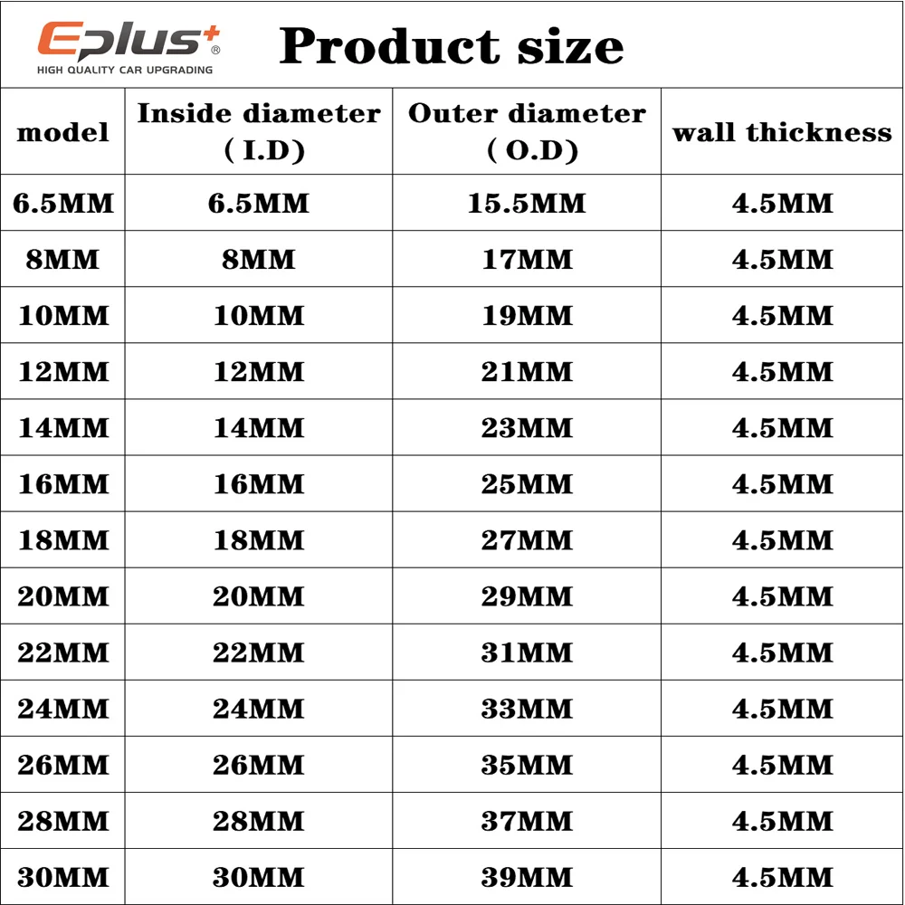 EPLUS 4-слойный полиэфирный силиконовый шланг прямой 1 метр автомобильный двигатель универсальная высокотемпературная силиконовая трубка черный