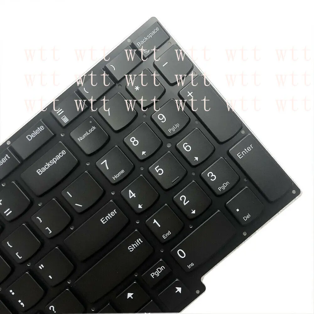 لوحة مفاتيح بإضاءة خلفية أمريكية لجهاز Lenovo Thinkpad E15 SN20U64129-01 -