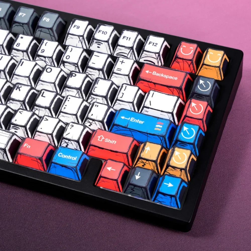 Manga Style Sakura PBT 129-key Personality Keyboard Keycap Set for 66/68/86/96/98/104 Mechanical Keyboard