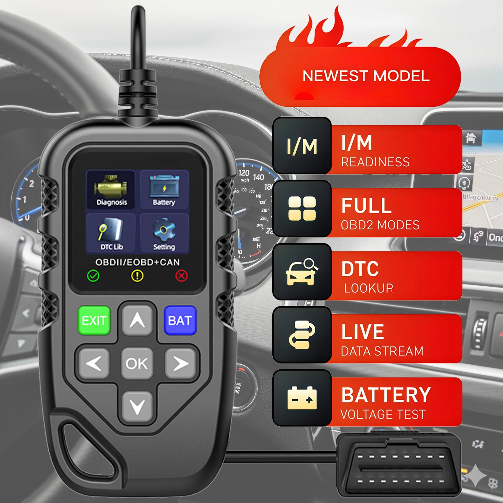 

OBD2 Scanner Escaner Automotriz Car Diagnostic Tool Read & Clear Codes Check Engine Light Smog Check I/M Readiness DTC Lookup