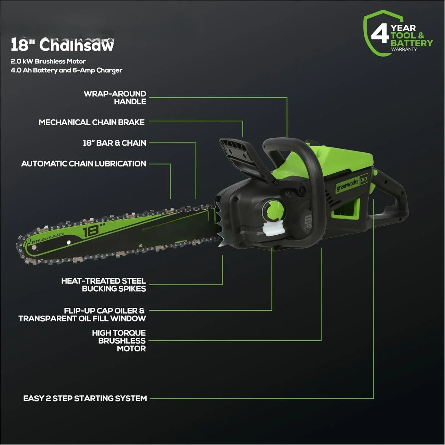 

60V 18" Brushless Cordless Chainsaw, 4.0Ah Battery and Charger Included