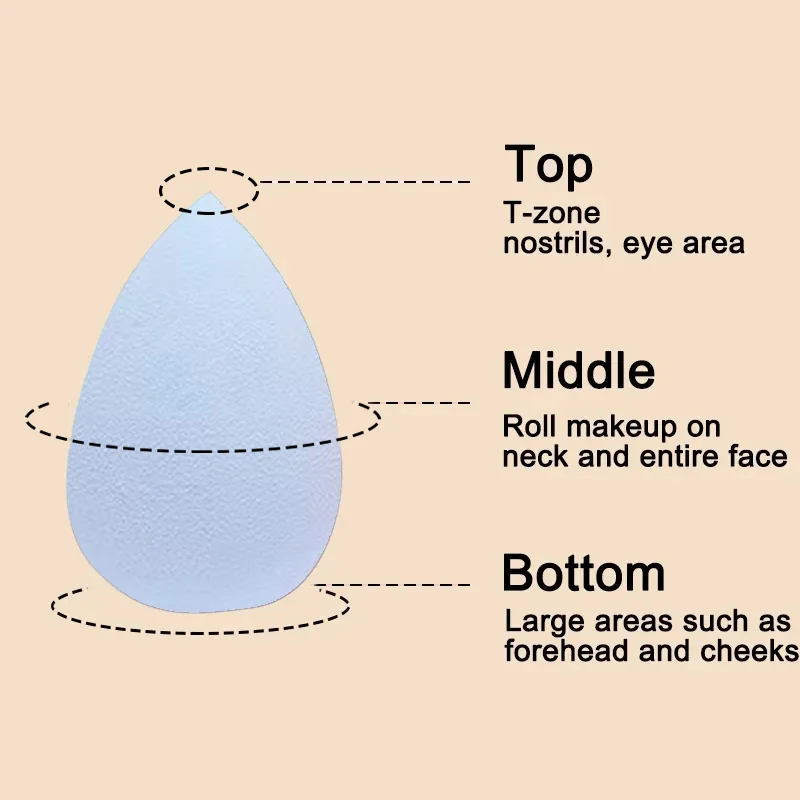 Makeup Egg Beauty Egg Blender Cosmetic Puff Makeup Sponge Beauty Tool For Women