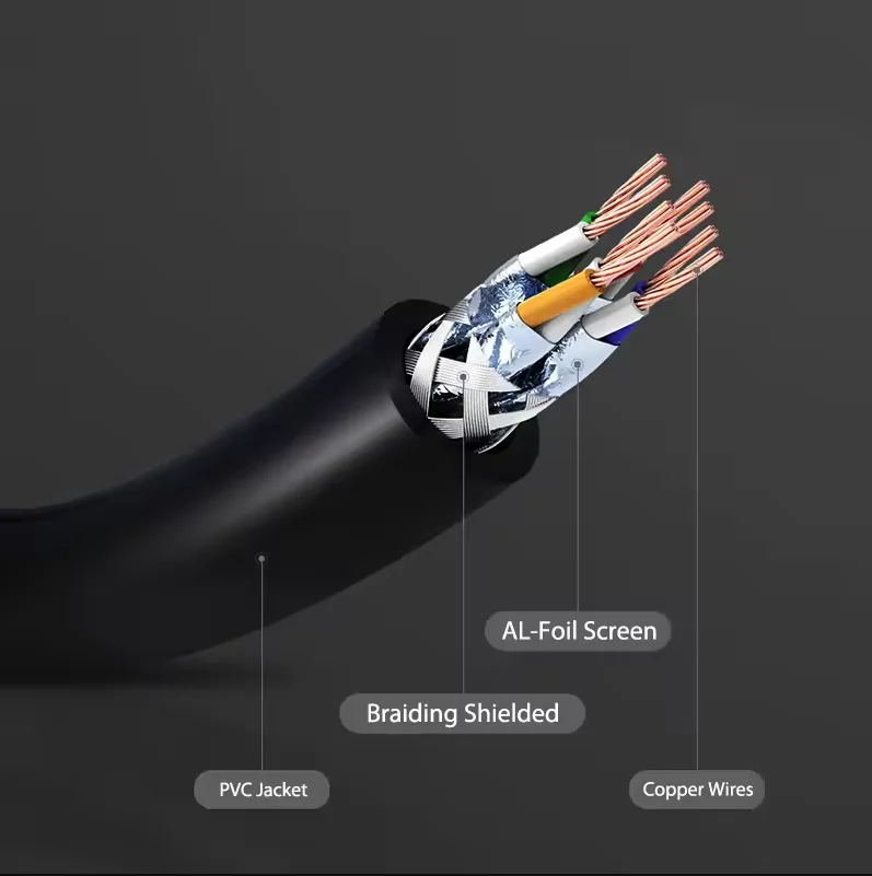 Thumbnail 3 - #9 Best Cat7 Ethernet Cables to Buy In 2026