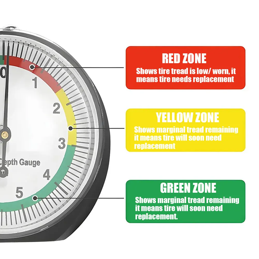 

1pc Car Wheel Tire Wear Detection Measure Ruler with Storage Bag High Accuracy Tire Tread Depth Gauge Ruler Auto Accessories