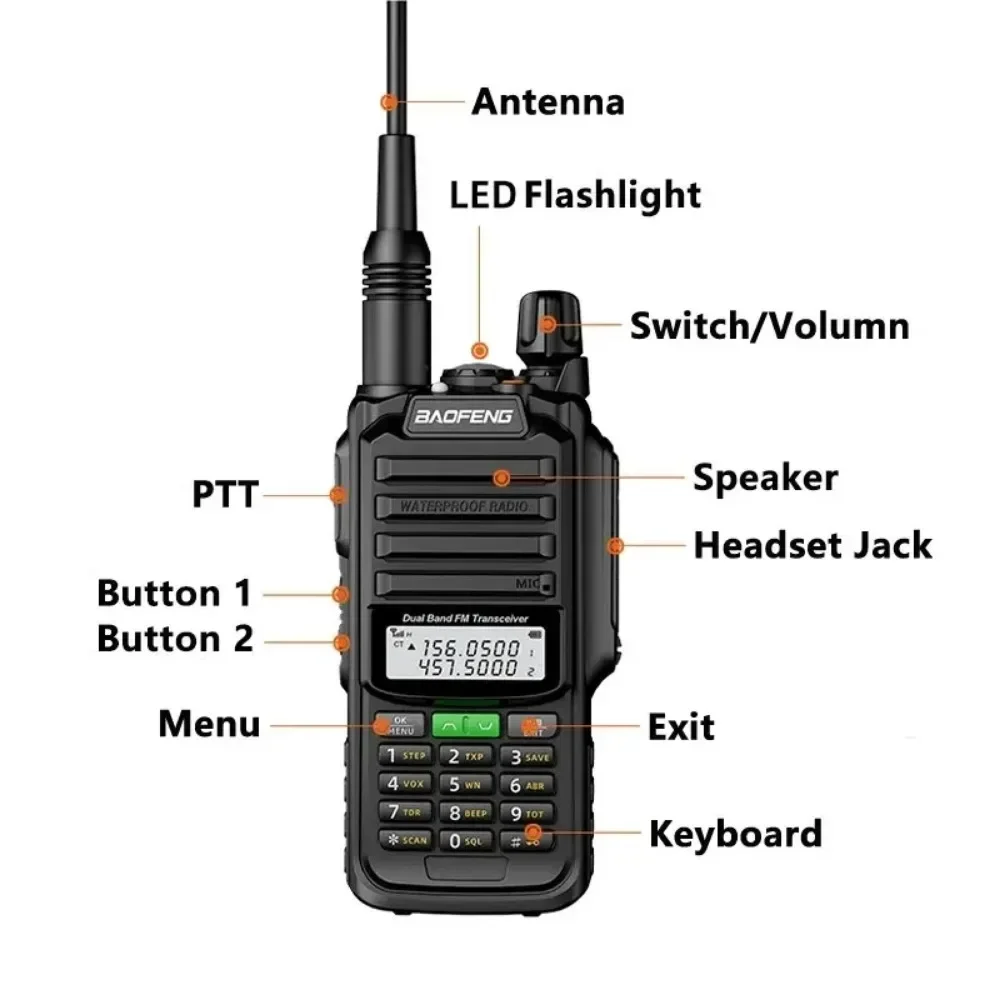 Baofeng UV-68 Pro Max V2 IP68 Waterproof Walkie Talkie 8800mah Battery Type C UHF VHF Dual Band 128 Channels UV-S22 UV-98 Pro