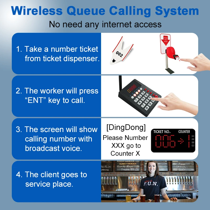Electronic Indoor Queue Management System LED Display Remote Control Dispenser Tickets Includes Waiting Number Calling Queuing