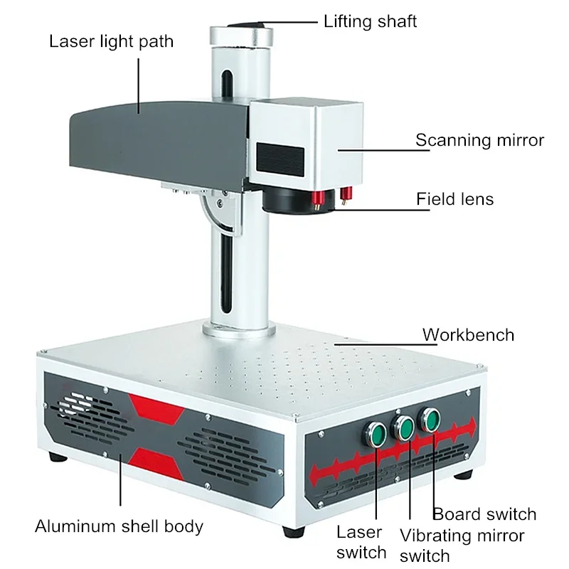Disassembled LY Desktop Mini Fiber Laser Marking Machine Upgrade Rotation Axis 20W 30W 50W Metal Engraving Machine for PVC