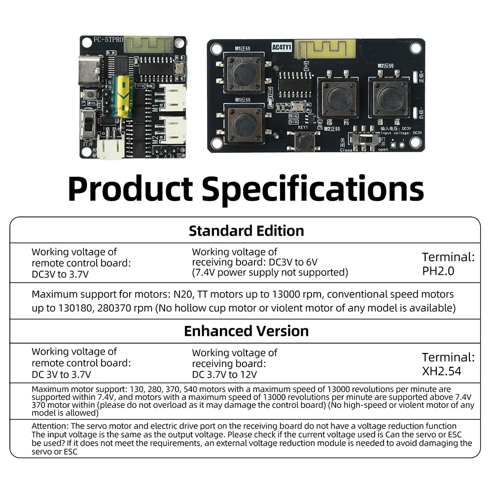 2,4G 4-Kanal DIY Montage Drahtloses Auto-Modul Fernbedienung für Bürstenlose ESC-Zubehörteile – Detail 7