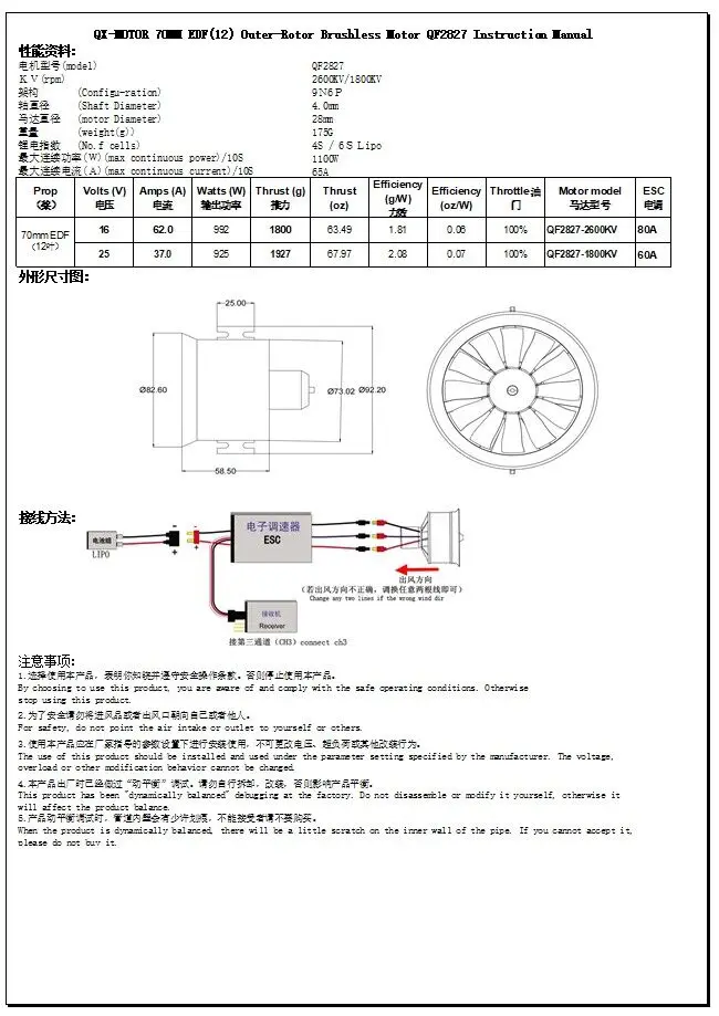 Qx-Motor 70mm EDF 4s 6s QF2827 Bürstenloser Motor 12-Blatt Impeller für RC EDF Jet Flugzeuge – Detail 1