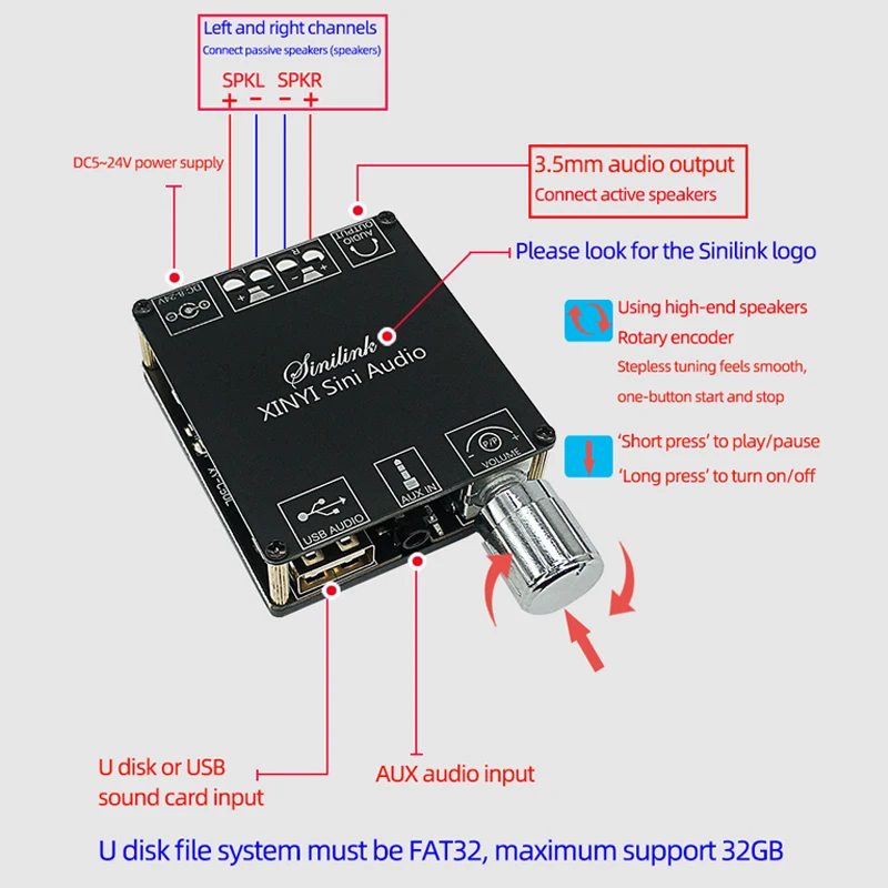 Cool Function Stereo Digital Amplifier Board 50W*2 Bluetooth BT5.0 AMP Amplificador Class-D Home Theater Support APP High Energy