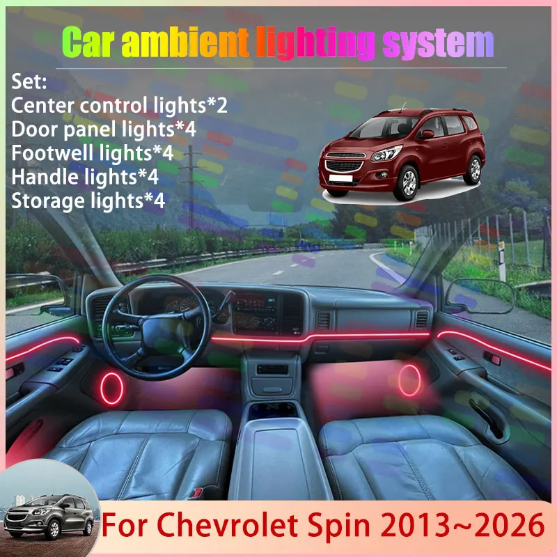 Para Chevrolet Spin 2013~2026 MPV 2/24 en 1 Lámpara de Luz Ambiental para Coche RGB, Conjunto de Luces Ambientales con Efecto de Flujo, Accesorios y Piezas