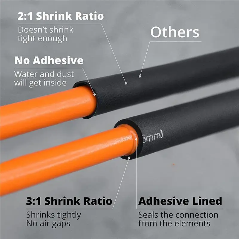 180 PCS Heat Shrink Tubing Kit Marine Grade Shrink Wrap Industrial Heat-Shrink Tubing Black