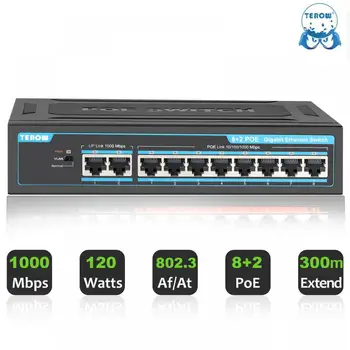 TEROW Gigabit POE Switch 10 Port Ethernet Switcher 1000Mbps 8 PoE + 2 Uplinks IEEE802.3af/at 120W Internal Power for IP Camera