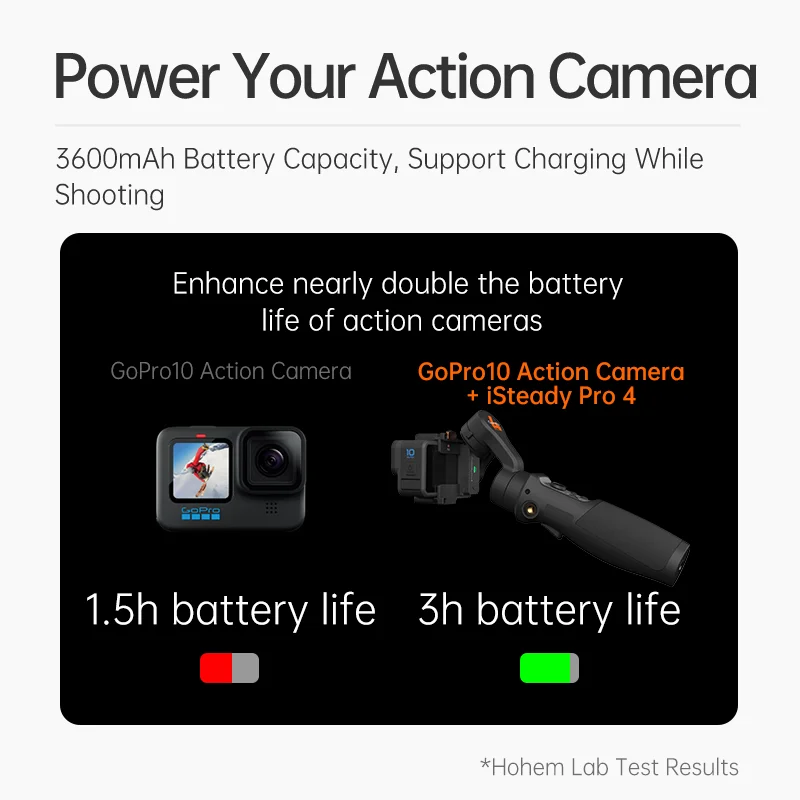 كاميرا هوهيم آي ستايد برو 4 كاميرا جيمبال 3 محاور مثبتات محمولة باليد لهواتف جوبرو11 10 9 8 7 6 5 Insta360 One R DJI oomo Action