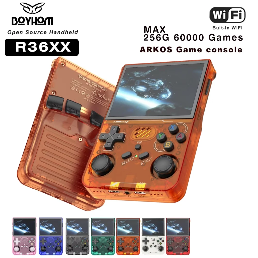 2025 New R36XX Retr…