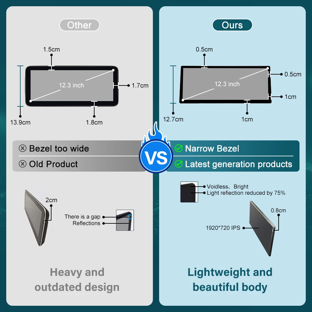 شاشة عرض الوسائط المتعددة اللاسلكية CarPlay Android مقاس 12.3 بوصة لسيارات BMW Series 3 4 F30 F31 F32 F33 F34 F36 2012-2019 #3